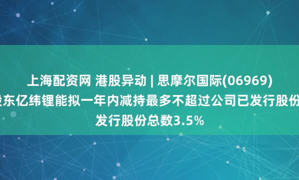 上海配资网 港股异动 | 思摩尔国际(06969)涨超3% 股东亿纬锂能拟一年内减持最多不超过公司已发行股份总数3.5%