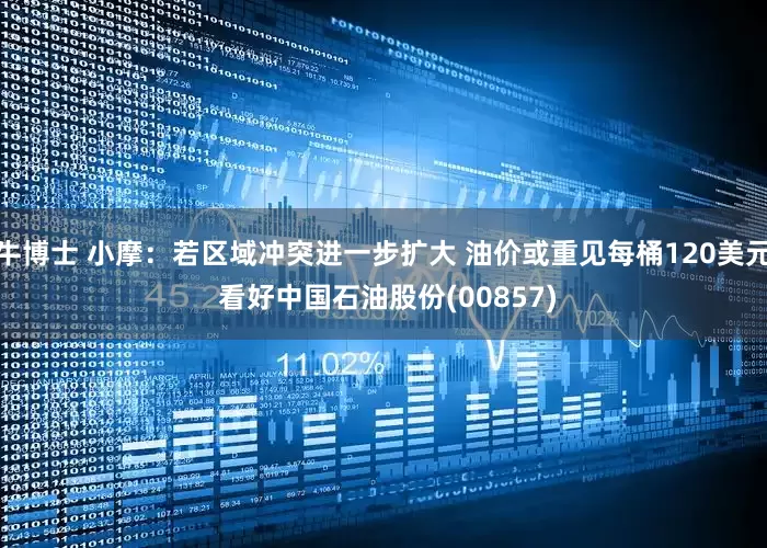 牛博士 小摩：若区域冲突进一步扩大 油价或重见每桶120美元 看好中国石油股份(00857)